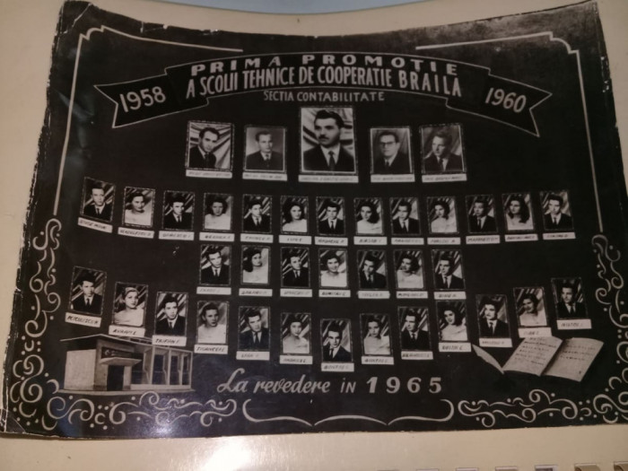 Prima Promotie a SCOLII TEHNICE DE COOPERATIE BRAILA,Contabilitate 1958/1960