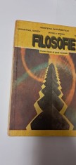 Carte filosofie