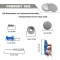 Kit reparare plafon auto YATOVUR, 60 bucati, cu scule incluse