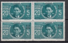 ROMANIA 1940 LP 142 II MISCAREA LEGIONARA IN ROMANIA CODREANU POSTA AERIANA BLOC DE 4 TIMBRE MNH