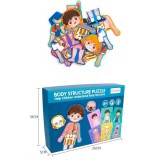 Puzzle din lemn sistemele Corpului uman - Baietel