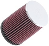 Filtru Aer Sport K&amp;N Honda CB600 CBF600 (Toate Modelele)