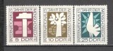 D.D.R.1968 Anul international al drepturilor omului SD.236, Nestampilat