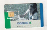 bnk card Cartela telefonica de colectie - SIM Connex - stare perfecta