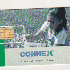 bnk card Cartela telefonica de colectie - SIM Connex - stare perfecta