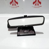 Cumpara ieftin Oglinda retrovizoare Alfa Romeo Brera 2.4 JTDM 2006-2011