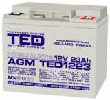 Acumulator 12V 23A AGM VRLA High Rate 181x76x167mm M5 TED Battery Expert Holland