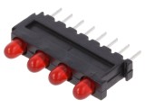 LED Roșu 2,8mm 4 Diode 20mA 60&deg; 15-30mcd