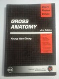 GROSS ANATOMY - Kyung Won CHUNG