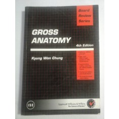 GROSS ANATOMY - Kyung Won CHUNG