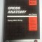 GROSS ANATOMY - Kyung Won CHUNG
