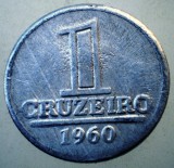 7.821 BRAZILIA 1 CRUZEIRO 1960
