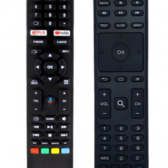 Telecomanda compatibila TV Allview 50ePLAY6100-U 43ePLAY6100-U IR 1140 (397-1)