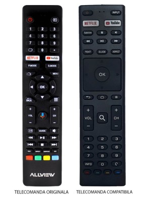 Telecomanda inlocuitoare compatibila TV Allview 50ePLAY6100-U 43ePLAY6100-U IR 1140 (397-1) foto