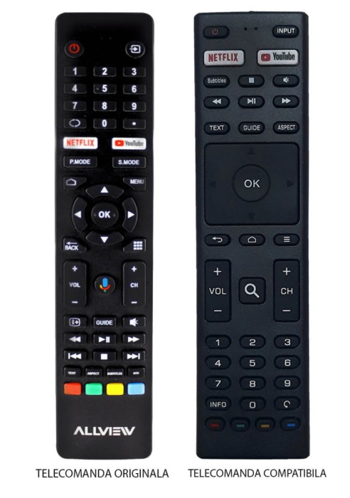 Telecomanda inlocuitoare compatibila TV Allview 50ePLAY6100-U 43ePLAY6100-U IR 1140 (397-1)