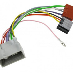 Connects2 CT20HD05 Cablaj adaptare alimentare la ISO Honda Civic/CR-V/Accord/Fit/Fit Aria CarStore Technology