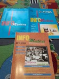 Cumpara ieftin REVISTA INFOMEDICA LOT 3 BUC NR.2-3 1994/NR.2 1995/NR.9 1996 PRET PENTRU TOATE