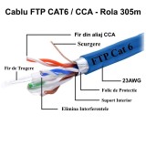 Cablu FTP Cat6 CCA 0.56mm 23AWG, Rola 305m, 3Core, Ecranat, Rețea Date/Telefonie/CCTV, Ethernet 10/100/1000 Mbps