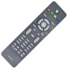 RC-1205 Telecomanda pentru LCD VESTEL, MYRIA, TELETECH, PROSONIC, SANYO, DIGIHOME, Oem
