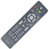 RC-1205 Telecomanda pentru LCD VESTEL, MYRIA, TELETECH, PROSONIC, SANYO, DIGIHOME, Oem