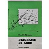 Diagrame de abur - Dan Stefanescu (AY89)