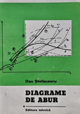 Diagrame de abur - Dan Stefanescu (AY89) foto