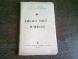 MANUAL TEORETIC AL INFIRMIEREI - ION I. GRIGORESCU