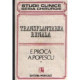 Transplantarea renala