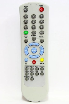 Telecomanda compatibila TV Zander 239 cod ER 566 /MFY 556 (177) foto