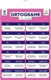 Plansa. Ortograme - Clasa 2