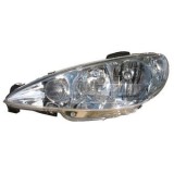 Far Peugeot 206, 01.1998-11.2005 BestAutoVest partea Dreapta tip bec H7+H7