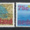 Olanda 1976 Mi 1079/80 MNH - Proiect Zuiderzee