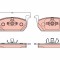 TRW GDB2159 set placute frana,frana disc
