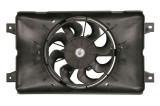 Ventilator radiator