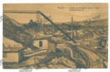 2718 - RESITA, Caras-Severin, MINING INDUSTRY, Limestone transport chute, Romania - old postcard - unused