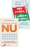 Pachet Inteligenta sociala