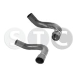 STC Furtun radiator