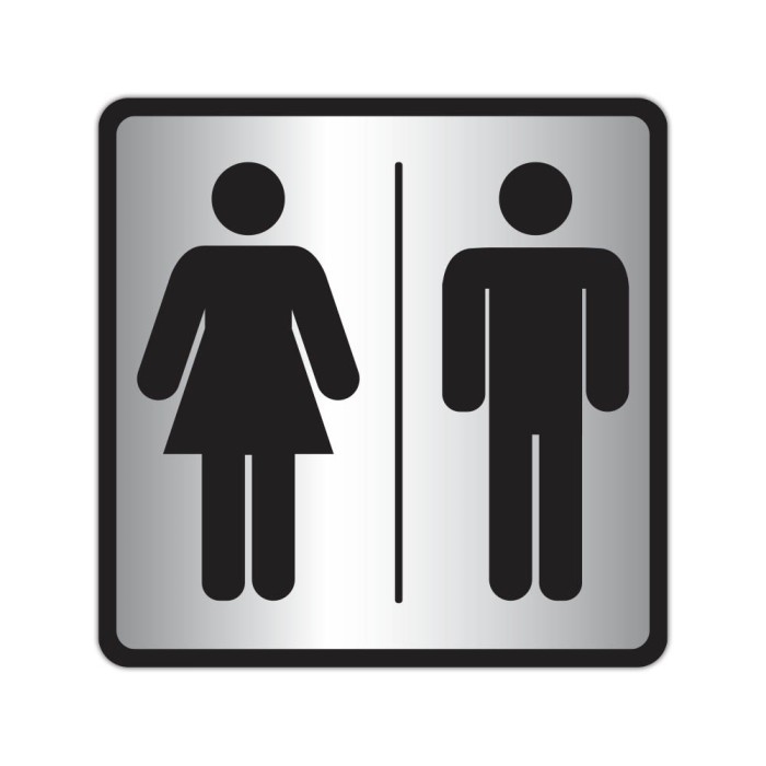 Indicator Grup Sanitar Unisex