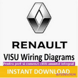 Scheme electrice Dacia si Renault VISU pe Stick USB, DVD sau online