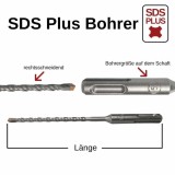 Burghiu SDS Plus 10mm, 600mm, 4 Tăișuri, Burghiu Beton