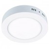 Spot Led Rotund Aplicat 24w fi300