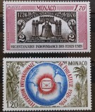 BC125, Monaco, 2 serii 1976