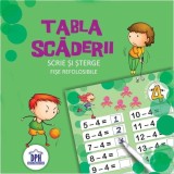 Caiet tabla scaderii |