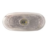 LED Mercedes Sprinter,VW Crafter Alb Lampi Lumini Lateral Reflector Stanga Dreapta