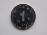 1 JIAO 2020 CHINA