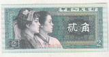 Bnk bn China 2 jiao 1980 ,necirculata
