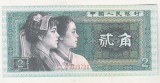 bnk bn China 2 jiao 1980 ,necirculata