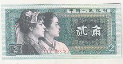 bnk bn China 2 jiao 1980 ,necirculata foto