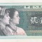 bnk bn China 2 jiao 1980 ,necirculata