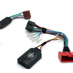 Connects2 CTSMZ012.2 adaptor comenzi volan MAZDA MX-5(BOSE) CarStore Technology